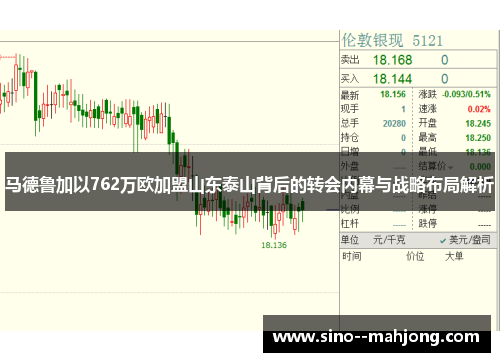 马德鲁加以762万欧加盟山东泰山背后的转会内幕与战略布局解析