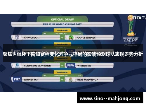 聚焦世俱杯下阶段赛程变化对争冠格局的影响预测球队表现走势分析